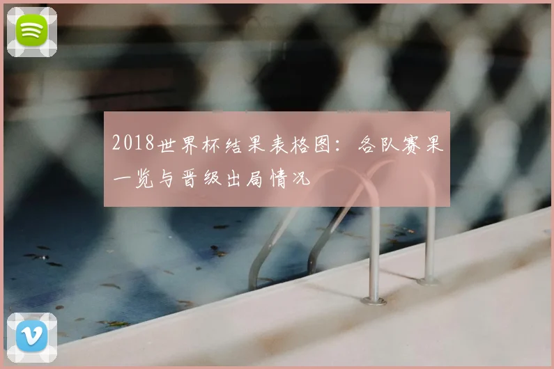 2018世界杯结果表格图:各队赛果一览与晋级出局情况